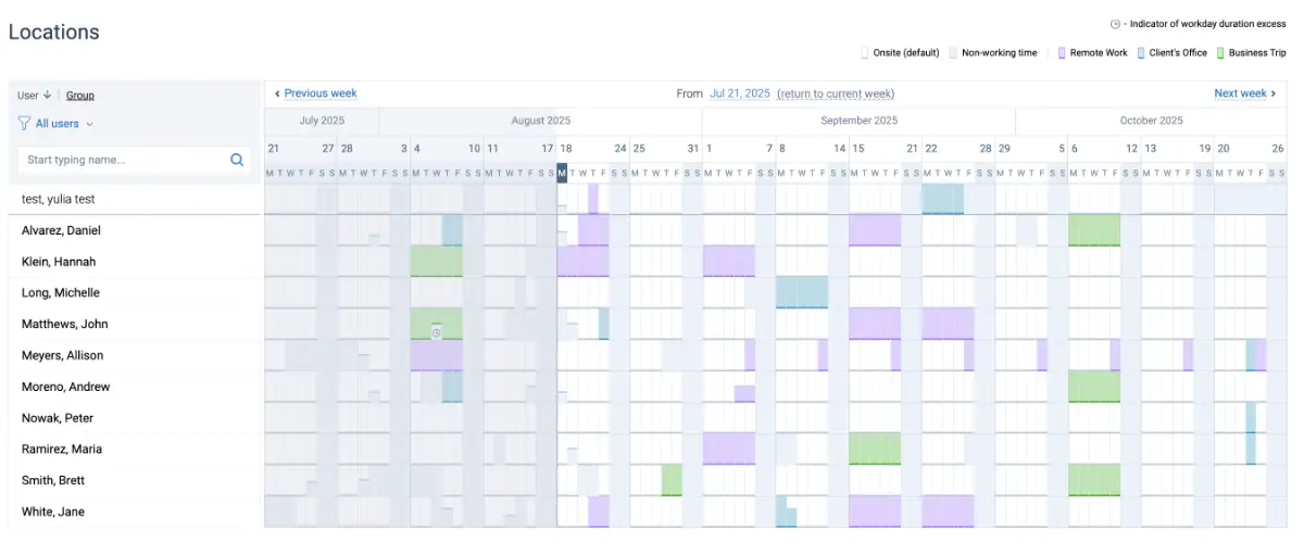 actiPLANS screenshot 2