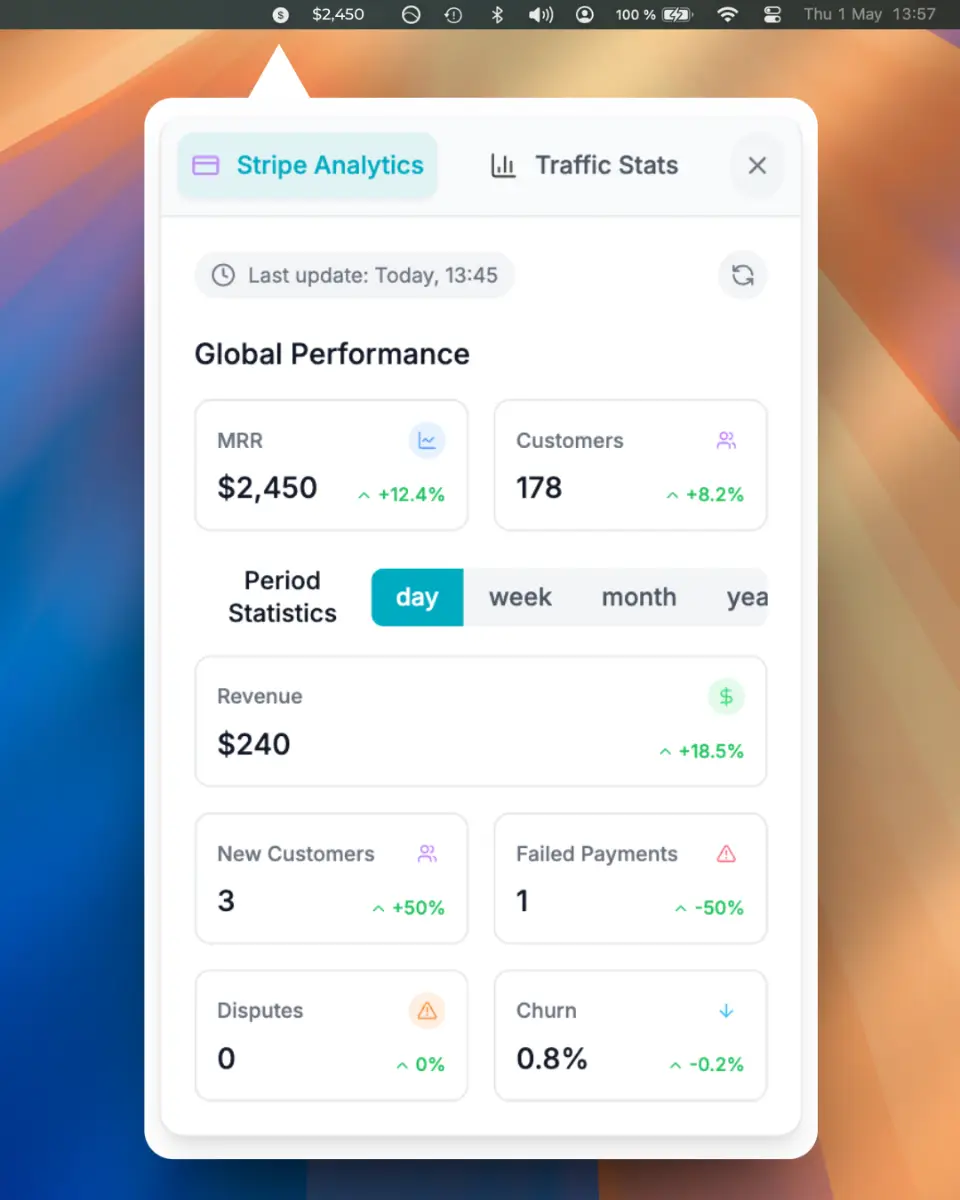 BetterNotif - MacOS Stripe MRR screenshot 3