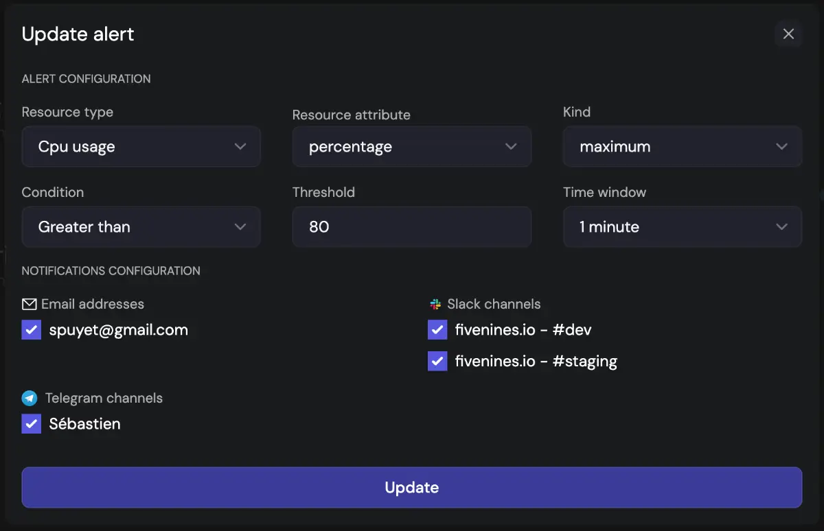 fivenines.io screenshot 3