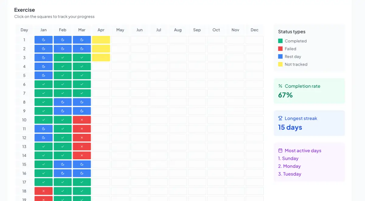 HabitGrid screenshot 2