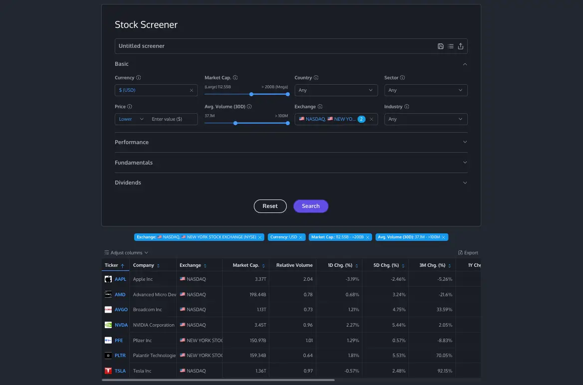 Investorean screenshot 3