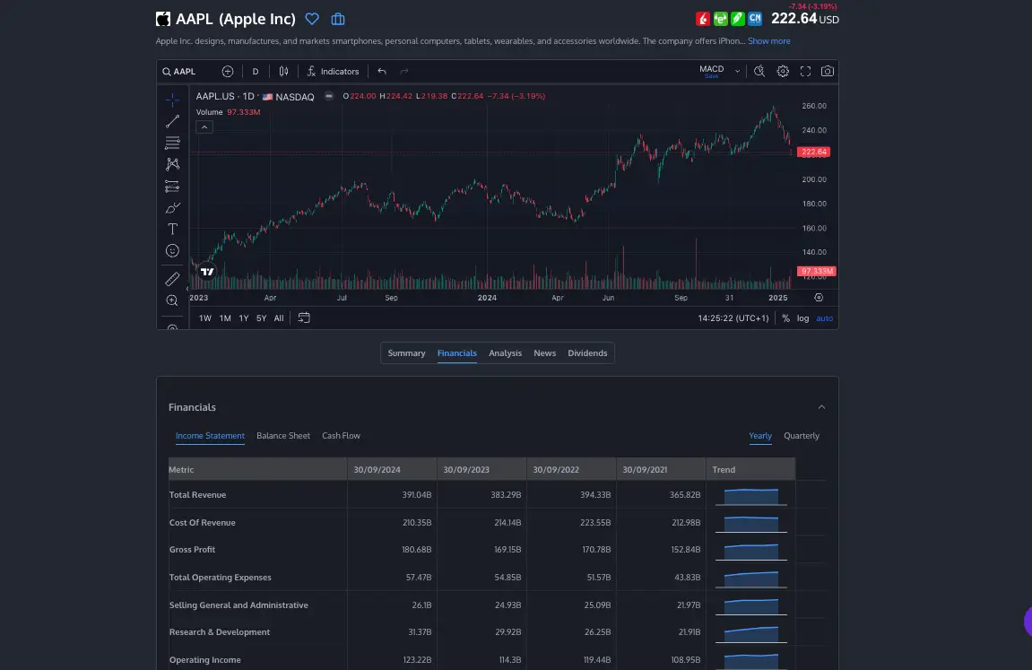 Investorean screenshot 4
