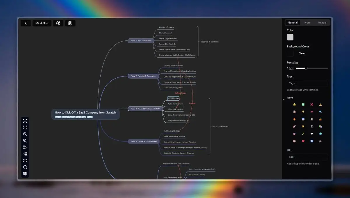 Mind Elixir App screenshot 4
