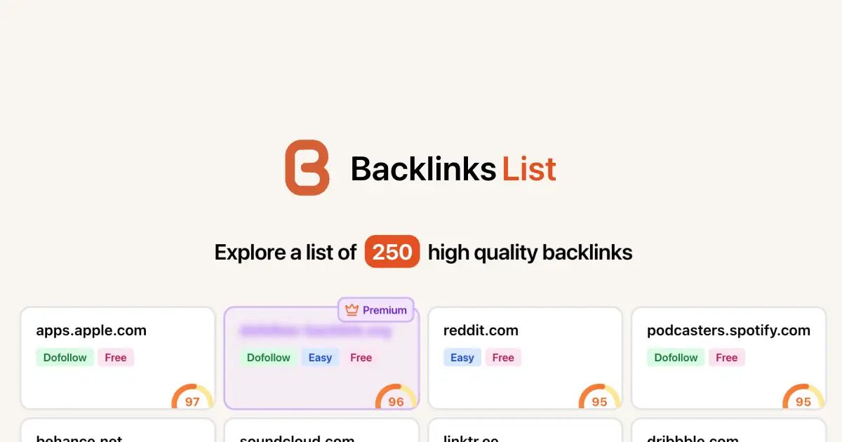 Backlinks List screenshot 1