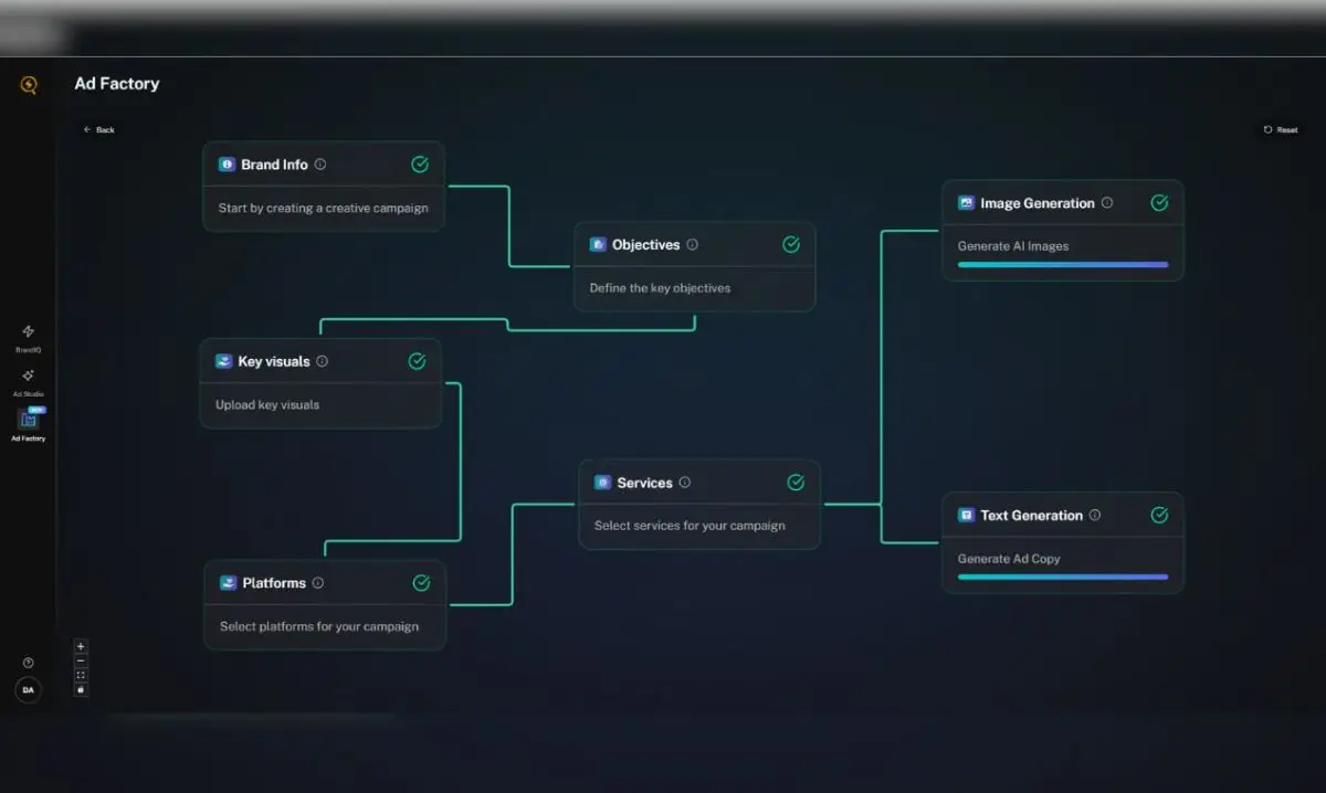 AdsGPT screenshot 2