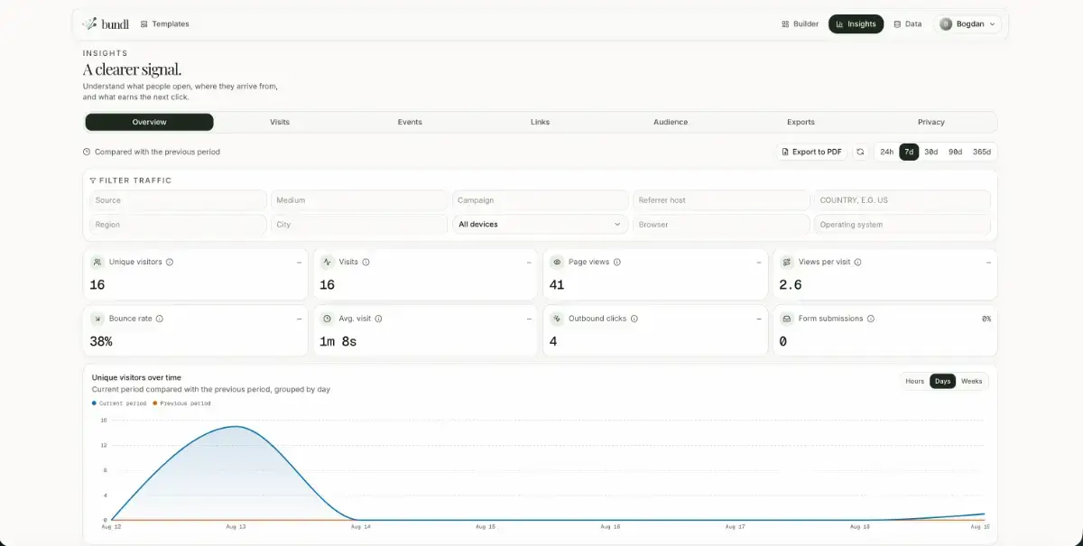 bundl.link screenshot 3