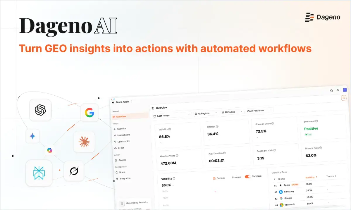 Dageno AI screenshot 2