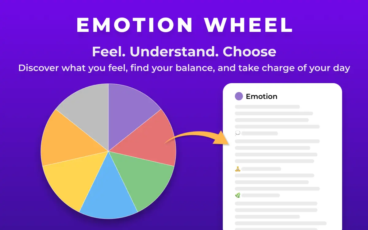 Emotion Wheel screenshot 2