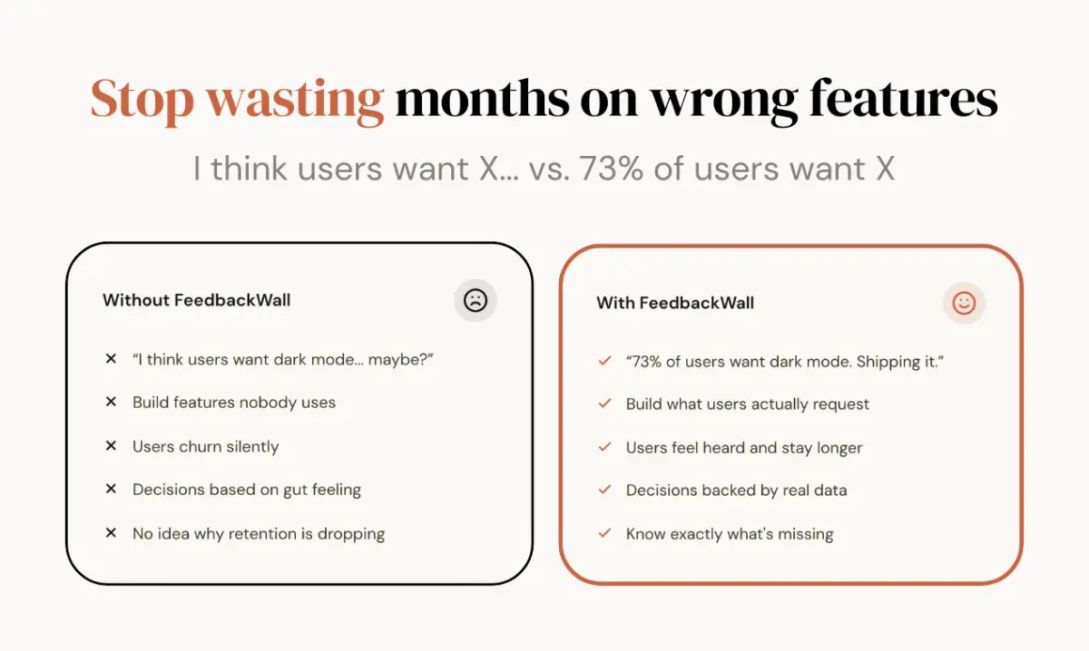 FeedbackWall screenshot 3