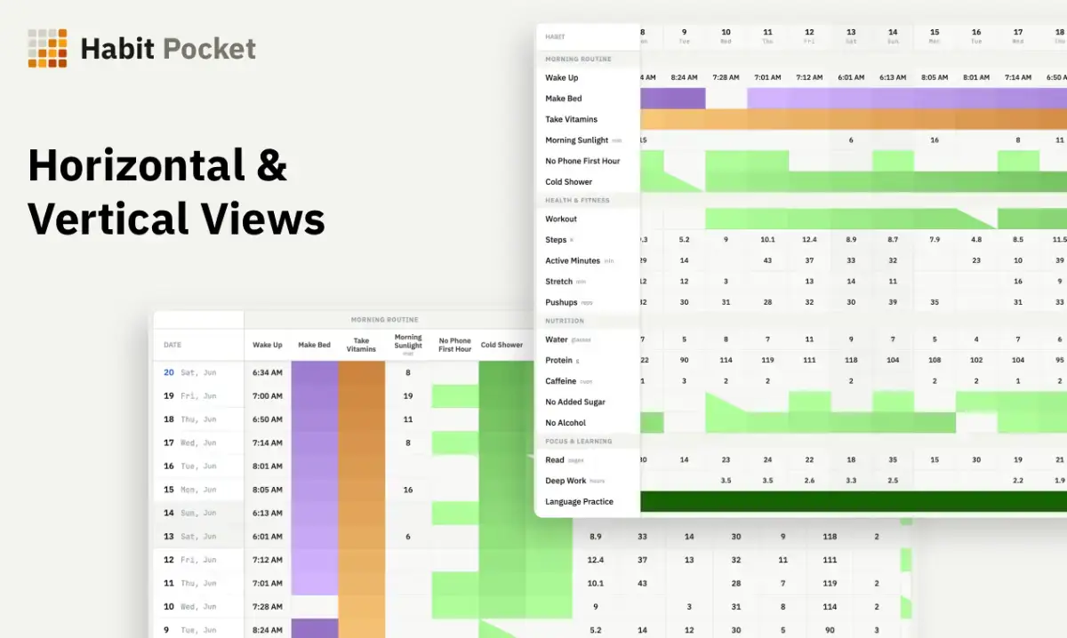 Habit Pocket screenshot 3