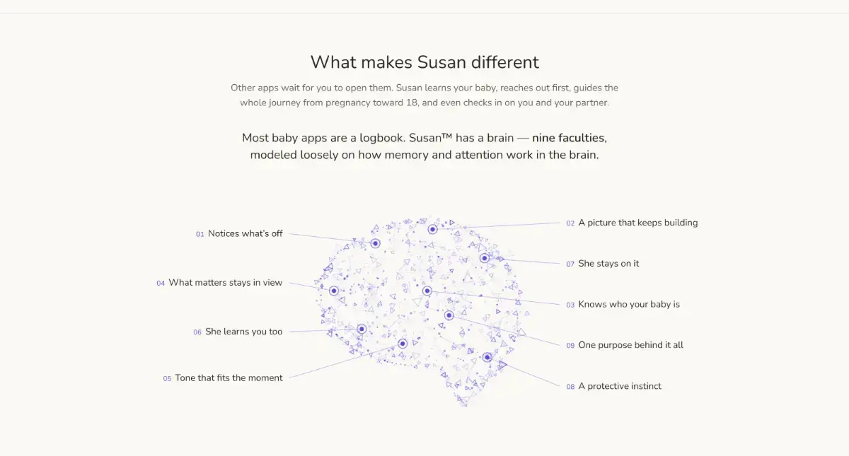 Hey Susan screenshot 2
