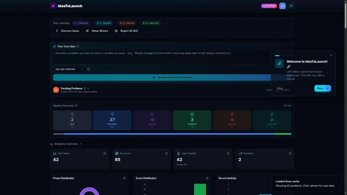 IdeaToLaunch screenshot 2