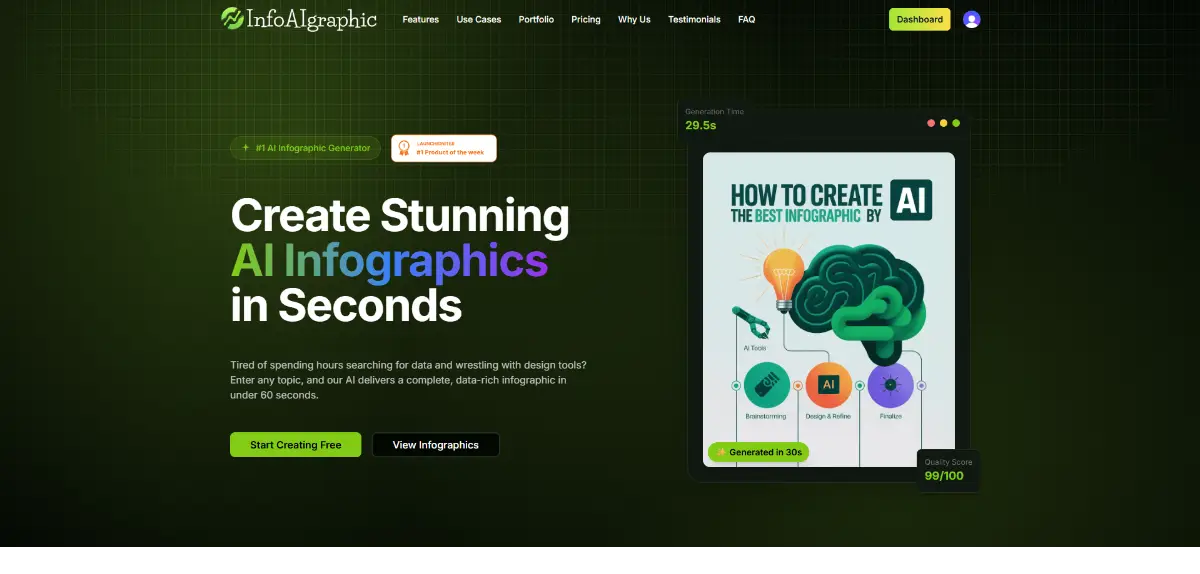 infoAIgraphic screenshot 3