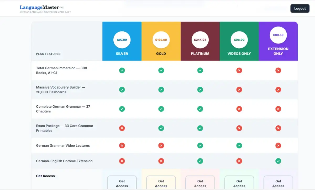 languagemasterorg screenshot 1