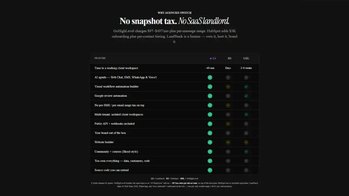 LeadStack.dev screenshot 4