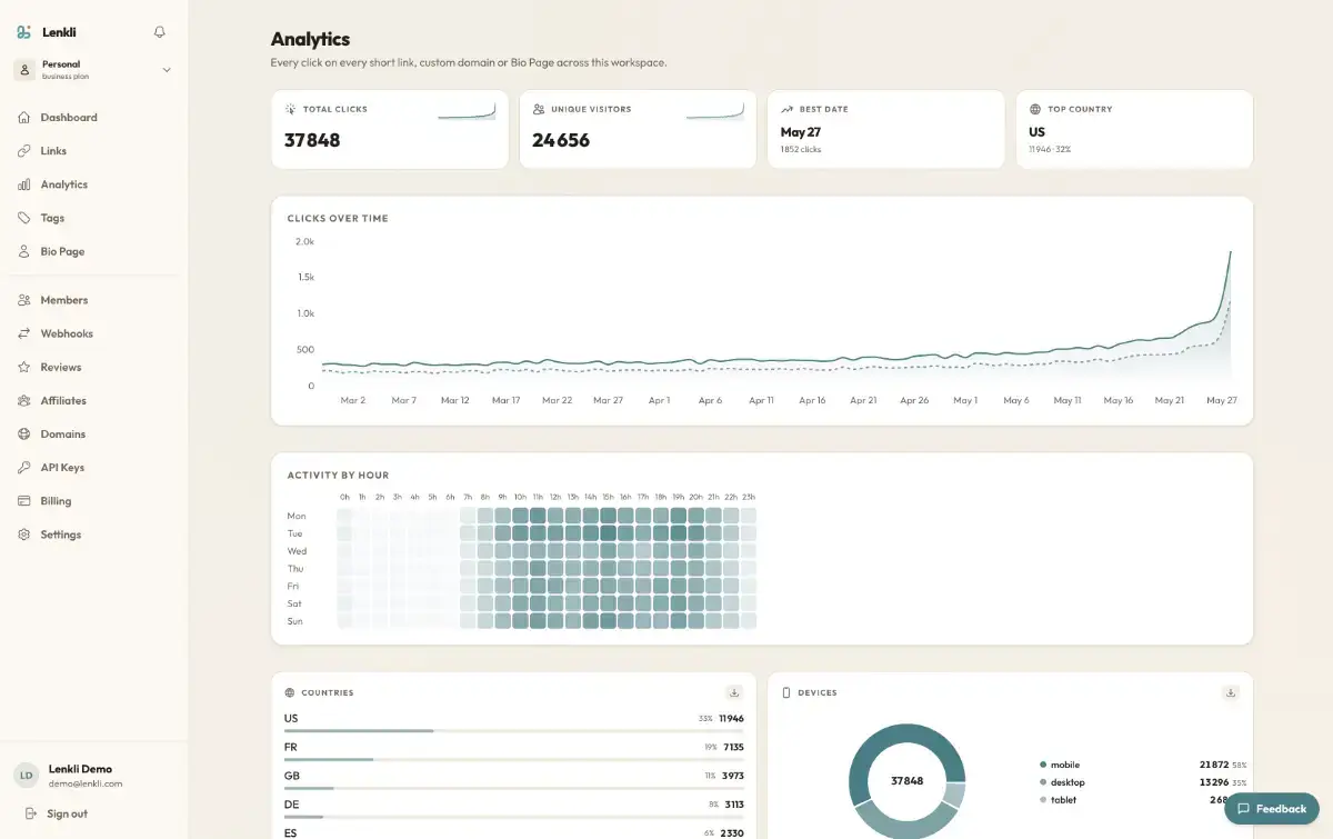 Lenkli screenshot 3