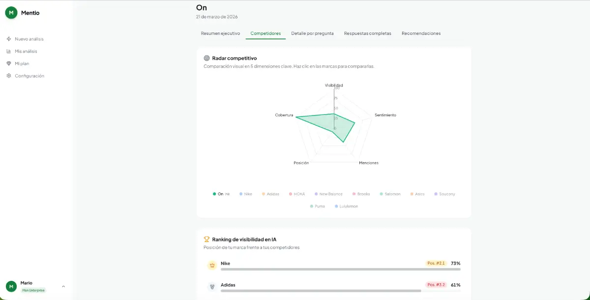 Mentio screenshot 3
