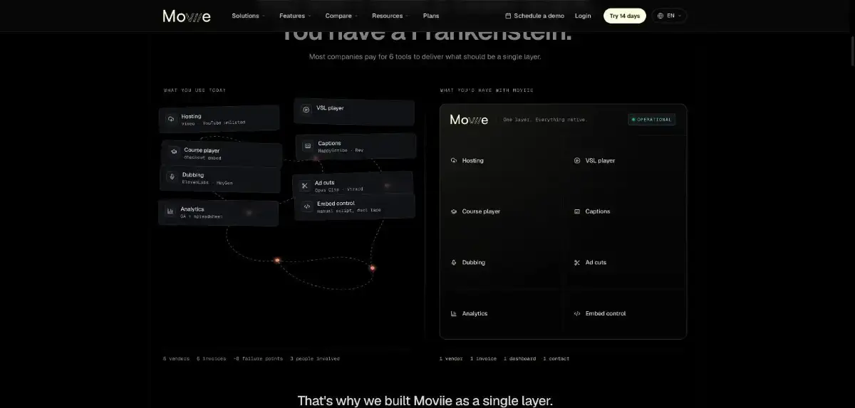 Moviie screenshot 3