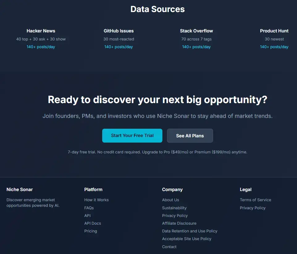 NicheSonar screenshot 1