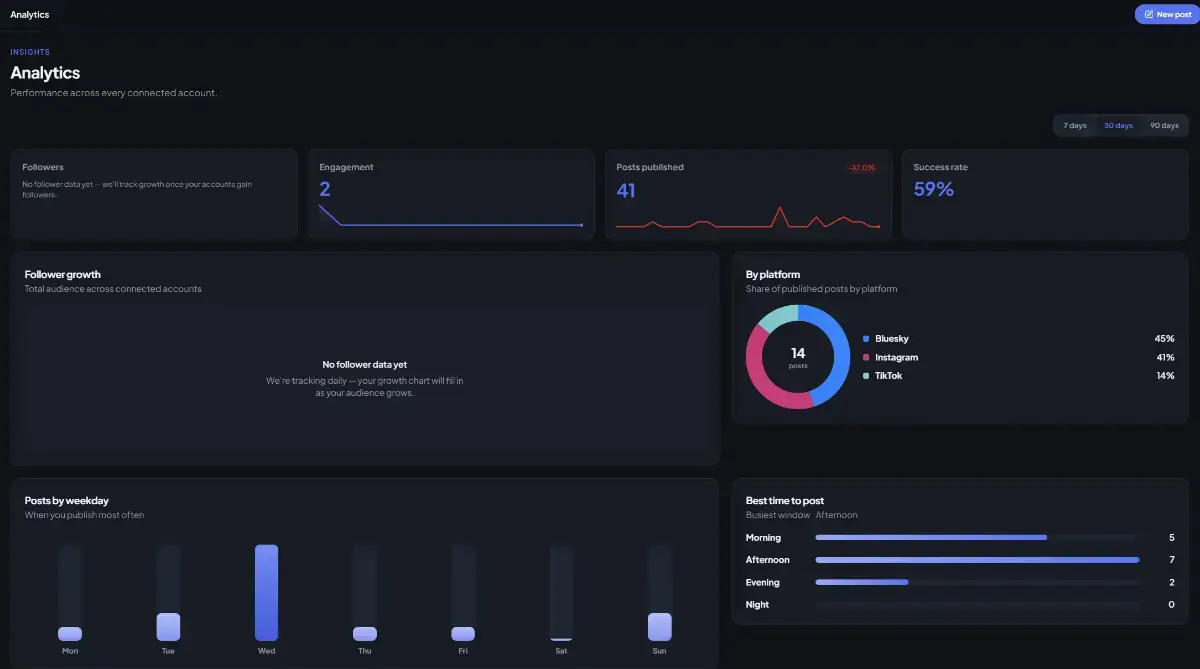 Postlia screenshot 3