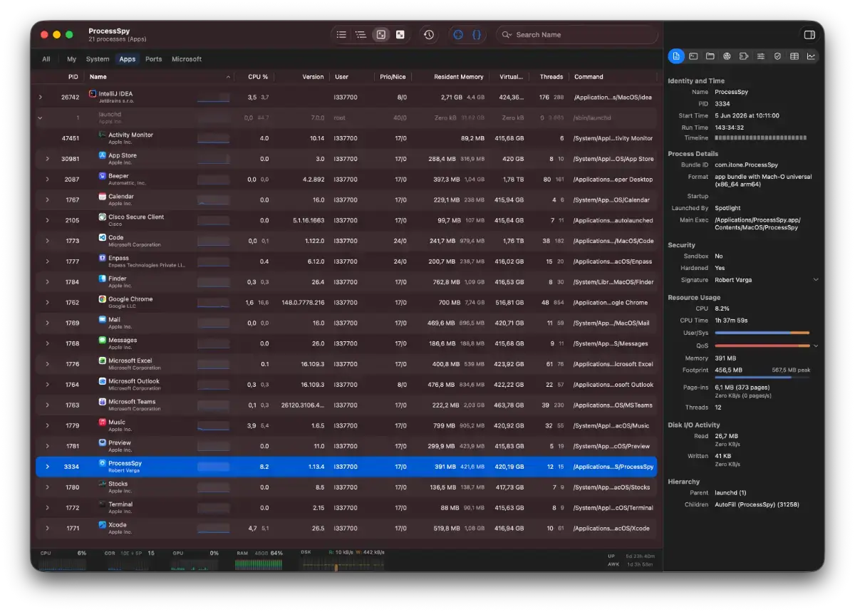 ProcessSpy screenshot 4