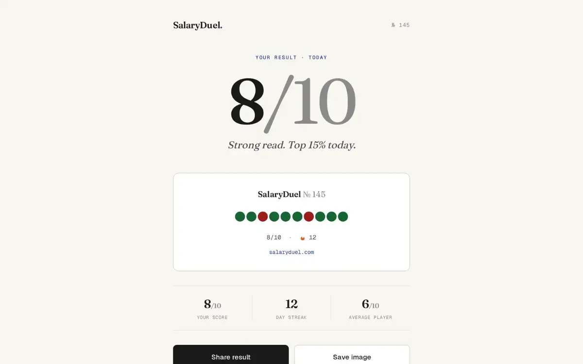SalaryDuel screenshot 3