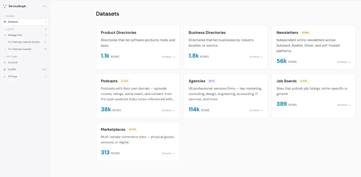 ServiceGraph screenshot 4