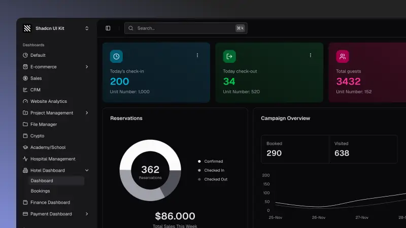 Shadcn UI Kit screenshot 2