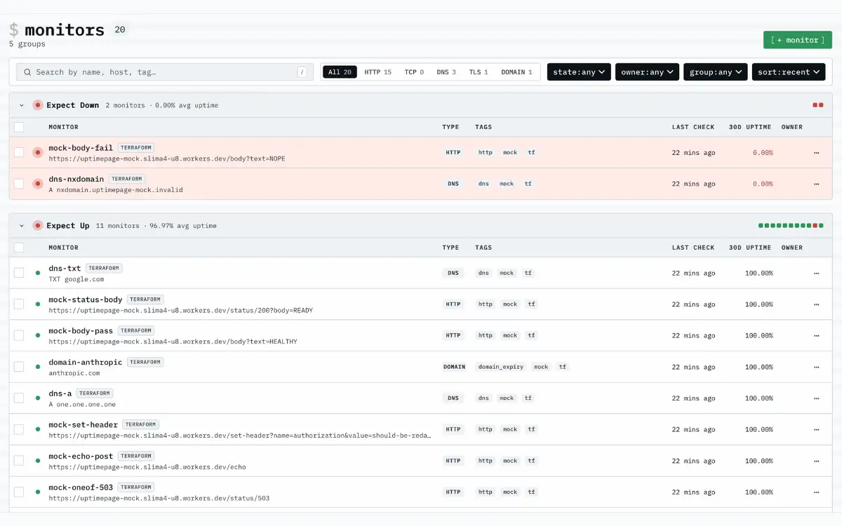 Uptimepage screenshot 2